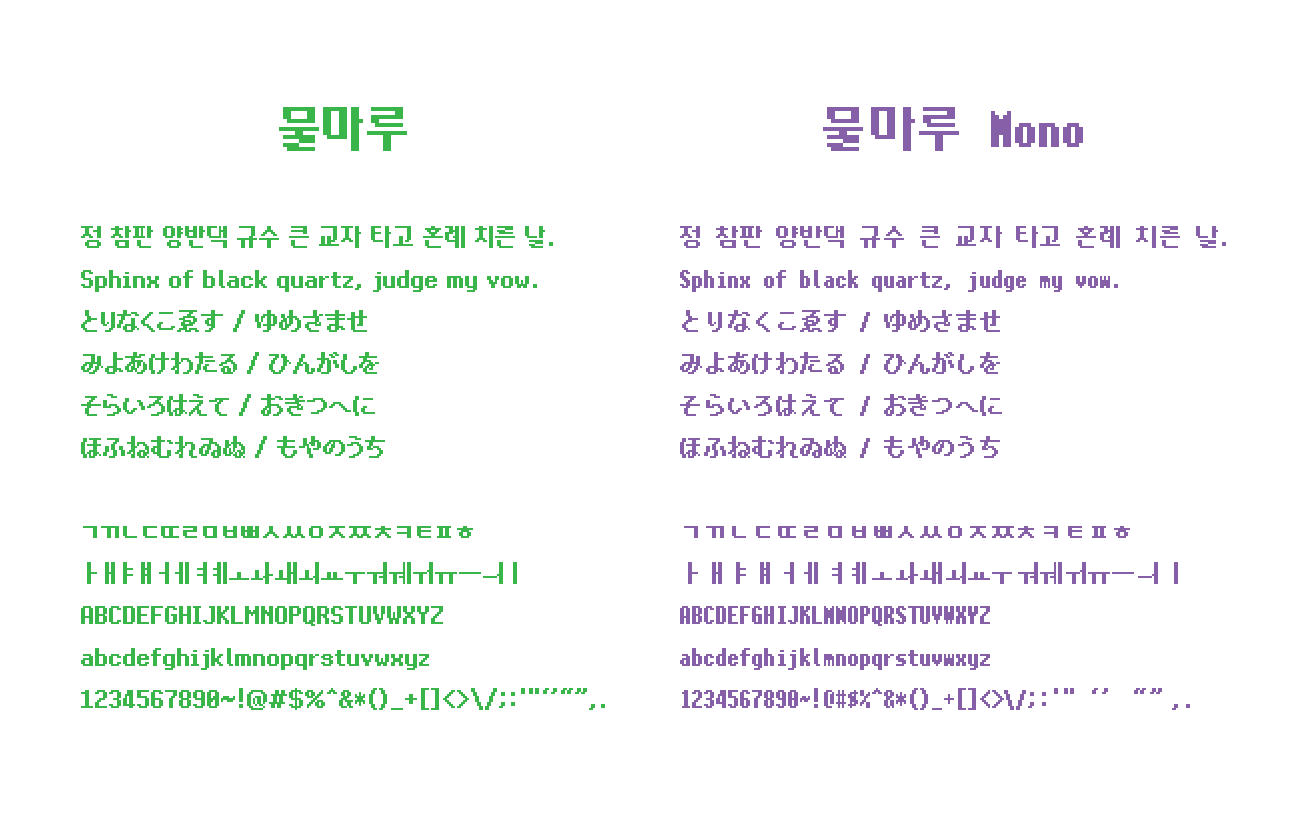 Mulmaru Font Showcase 3